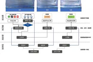 开云棋牌网页版登录入口截图4